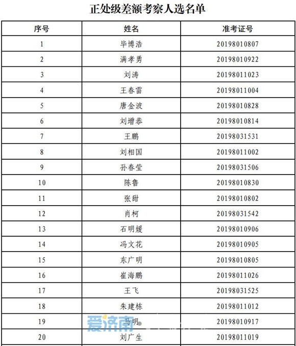 379(j)2019x΃(yu)pɲ~xι
